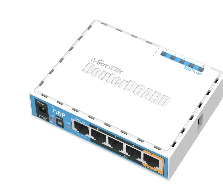 MikroTik RB951G-2HnD