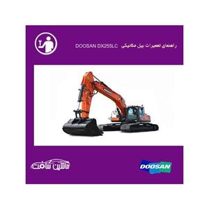 فایل راهنمای تعمیرات بیل مکانیکی دوسان DOOSAN DX255LC