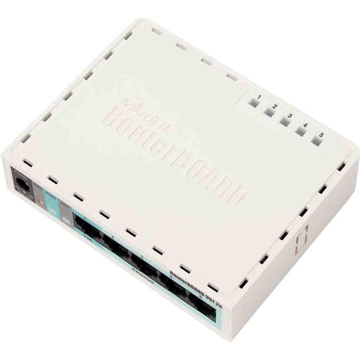 MikroTik RB951G-2HnD