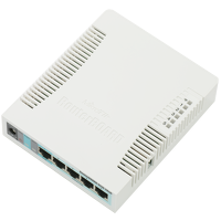 MikroTik RB951G-2HnD