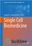دانلود کتاب Single Cell Biomedicine – زیست پزشکی تک سلولی