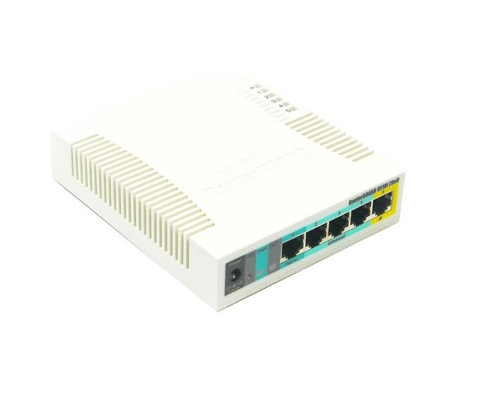 MikroTik RB951G-2HnD