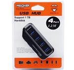 هاب USB چهار پورت Macher