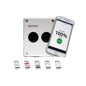 بیم دتکتور اعلام حریق د فایر بیم مدل The Fire Beam Blue