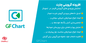 افزونه گرویتی چارت | نمایش ورودی های گرویتی فرمز در  نمودار | GFChart