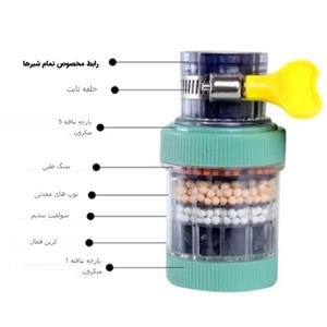 فیلتر سرشیر تصفیه آب X300