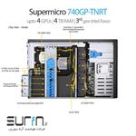 سوپرمیکرو Supermicro GPU SuperWorkstation 740GP-TNRT