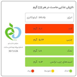 ماست یونانی کم چرب 1500 گرمی پگاه