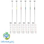 فایل روتاری M3 Ultrasonic