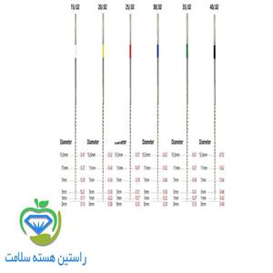 فایل روتاری M3 Ultrasonic 