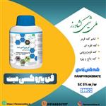 فن پروکسی میت ملی کشاورز