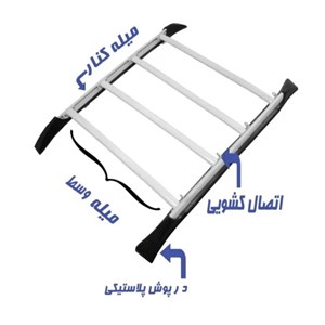 باربند خودرو مدل Karta-sp مناسب برای سمند سورن پلاس