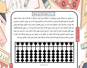 فایل PDF آموزش چرتکه به همراه ویدئو