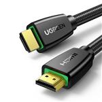 کابل HDMI ورژن 2 برند UGREEN