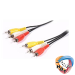 AV Cable Faranet