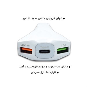 شارژر فندکی 32وات مدل KC-C210