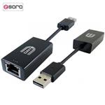 Daiyo USB 3.0 Gigabit Ethernet Adapter CP2604