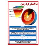 پوستر آموزشی مستر راد مدل ساختار کره زمین کد fiory 2305