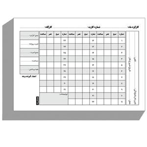 کاغذ یادداشت مستر راد مدل کارت کارگری طرح کارتکس کد fiory 2288  بسته 25 عددی