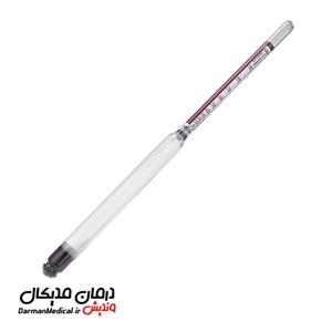 الکل سنج شیشه ای 