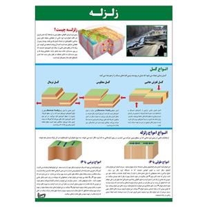 پوستر آموزشی مستر راد مدل زمین لرزه کد fiory 2308