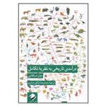 کتاب درآمدی تاریخی به نظریه تکامل اثر جان اسکاتنی نشر کرگدن