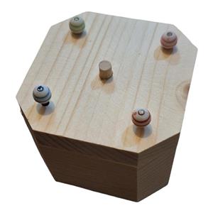 دانخوری مدل فکری دودرب