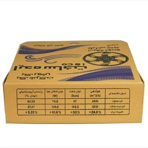 پروانه فن رادیاتور ایده ساخت مدل توربو مناسب برای پژو 405