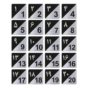 تابلو راهنما طرح پلاک اعداد مدل GNS1520 مجموعه 20 عددی