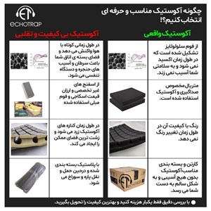 پنل آکوستیک اکوترپ مدل شش ضلعی hex12.12.4 بسته 24 عددی