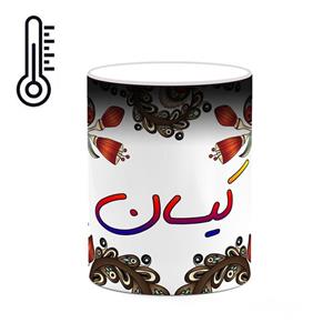 ماگ حرارتی کاکتی مدل اسم کیسان طرح سنتی گل و بته کد mgh46650 