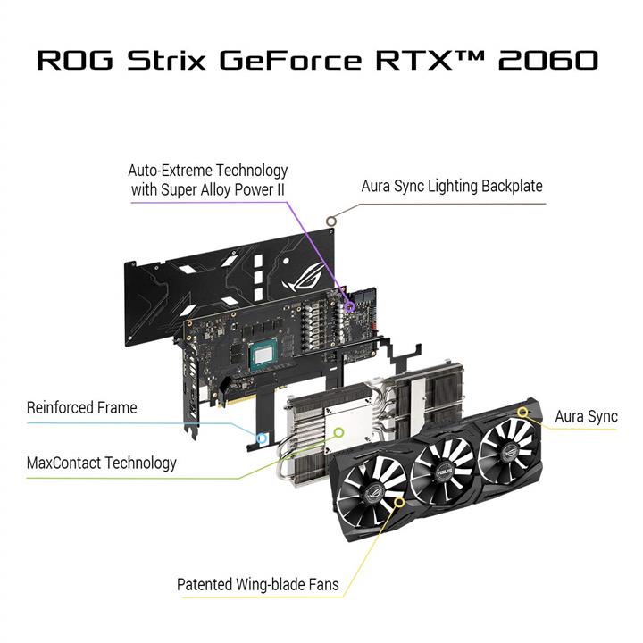 ASUS ROG-STRIX-RTX2060-O6G-GAMING Graphics Card