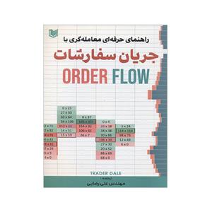 کتاب راهنمای حرفه معامله گری با جریان سفارشات ORDER FLOW اثر علی رضایی انتشارات اراد 