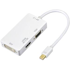 مبدل Mini DisplayPort به DVI/HDMI/VGA فونیکس مدل DP-12