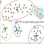 دسته بندی مشتریان با استفاده از داده کاوی بر پایه الگوریتم های شبکه عصبی و انواع درخت تصمیم