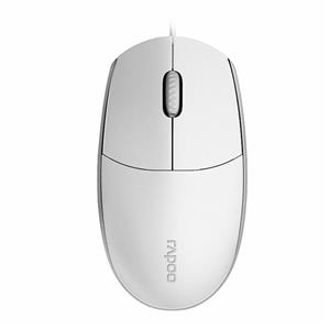 Mouse: Rapoo N100 Wired