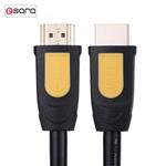 Ugreen HD101 HDMI Cable With Ethernet 2m