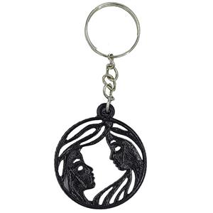 جاکلیدی کد 86