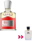 عطر پرفیوم مردانه مندلیف CREED VIKING