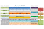 آموزش نوسان گیری حرفه ای سهامجدول اکسل حرفه ای نوسان گیری