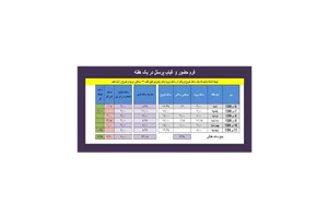 فایل اکسل حضور غیاب پرسنل