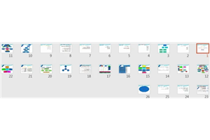 پاورپوینت حسابداری سیاسی