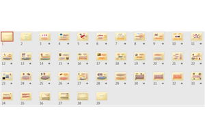 پاورپوینت هویت برند