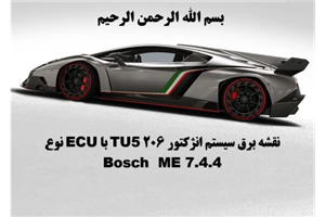 فایل کامل پاورپوینت پویا نقشه ECU Bosch  ME7.4.4