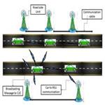 Trust based approaches for secure routing in VANET: A Survey