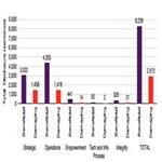 Risk management disclosure A study on the effect of voluntary risk management disclosure toward firm value