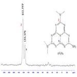 Magnetic graphitic carbon nitride polymers: Solvothermal synthesis as macroscopic samples (nano structure)