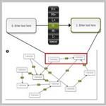 Mental Modeler A Fuzzy-Logic Cognitive Mapping Modeling Tool for Adaptive Environmental Management