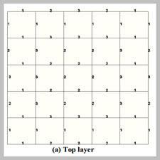 Optimum Shape Design of Double-Layer Grids by Particle Swarm Optimization Using Neural Networks