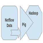 NETWORK TRAFFIC ANALYSIS: HADOOP PIG VS TYPICAL MAPREDUCE